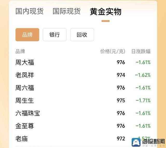 你的宠物够吓人吗？ 《生化危机》官方整理恐怖宠物照