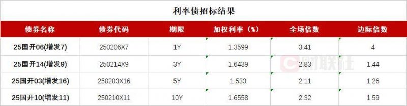 你不知道的股票交易软件精选，助你轻松理财！