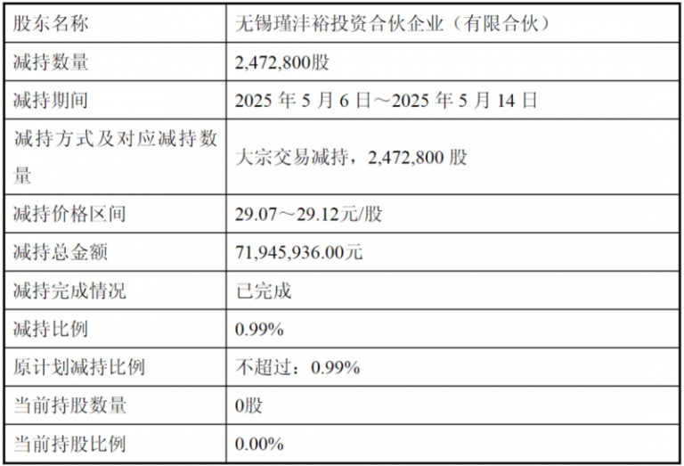 EX外汇代理发行商Slitherine庆祝成立25周年 旗下三款名作限免发布