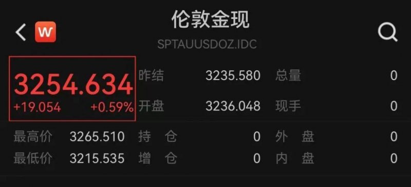 EX外汇平台交易环境今天外汇市场波动剧烈，理财者该如何应对？