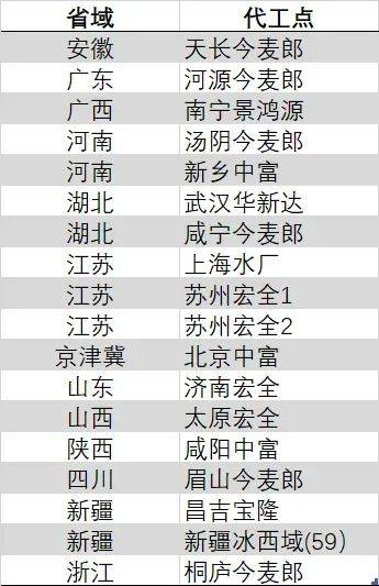 股票高开为何能助力理财者，掌握技巧让收入翻倍？