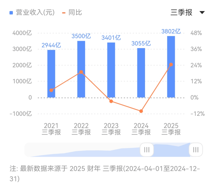今日外汇行情揭秘，理财者必看的市场动向解读