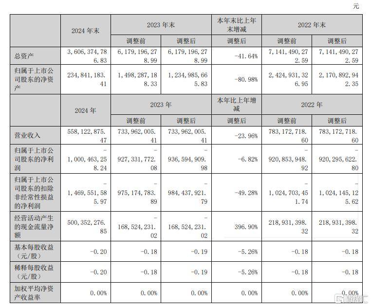 ex外汇官方网站《鬼武者：剑之道》新截图 幻魔“大唾拉”登场